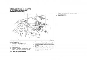 Nissan-370Z-manuel-du-proprietaire page 9 min