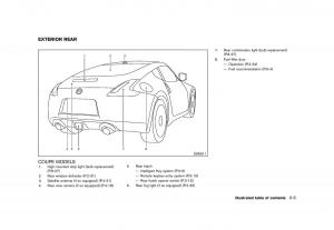 Nissan-370Z-owners-manual page 13 min