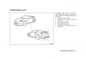 Nissan-370Z-owners-manual page 15 min