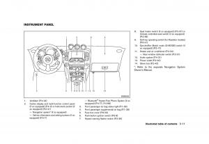 Nissan-370Z-owners-manual page 19 min