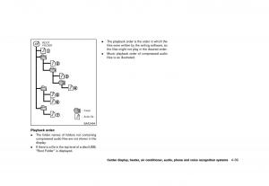 Nissan-370Z-owners-manual page 201 min