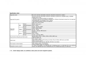 Nissan-370Z-owners-manual page 202 min