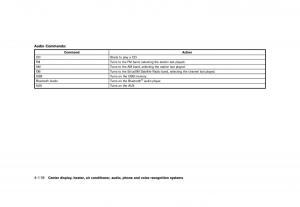 Nissan-370Z-owners-manual page 280 min