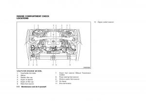 Nissan-370Z-owners-manual page 358 min