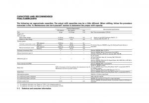 Nissan-370Z-owners-manual page 394 min