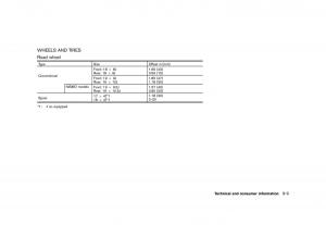 Nissan-370Z-owners-manual page 401 min