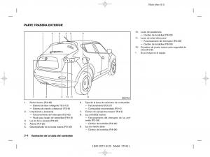 Nissan-Juke-manual-del-propietario page 10 min