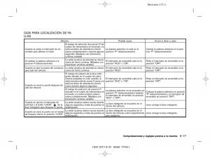 Nissan-Juke-manual-del-propietario page 129 min