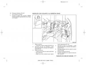 Nissan-Juke-manual-del-propietario page 13 min