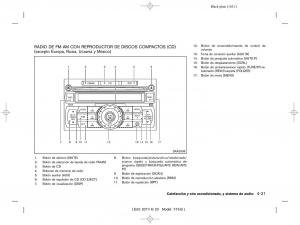 Nissan-Juke-manual-del-propietario page 165 min