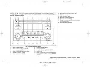 Nissan-Juke-manual-del-propietario page 177 min