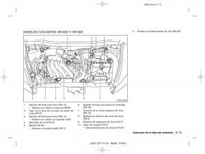 Nissan-Juke-manual-del-propietario page 19 min