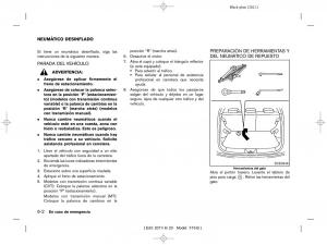 Nissan-Juke-manual-del-propietario page 264 min