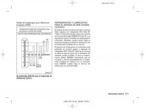 Nissan-Juke-manual-del-propietario page 327 min