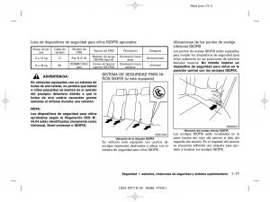 Nissan-Juke-manual-del-propietario page 37 min