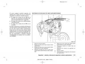 Nissan-Juke-manual-del-propietario page 53 min