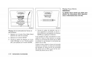 Nissan-Juke-manuel-du-proprietaire page 103 min