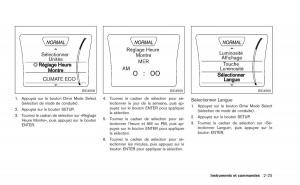 Nissan-Juke-manuel-du-proprietaire page 104 min