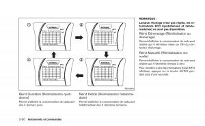 Nissan-Juke-manuel-du-proprietaire page 109 min