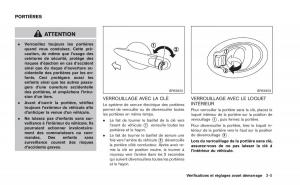 Nissan-Juke-manuel-du-proprietaire page 138 min