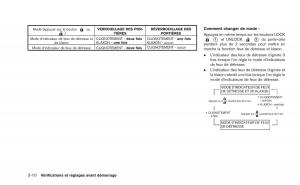 Nissan-Juke-manuel-du-proprietaire page 143 min