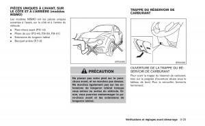 Nissan-Juke-manuel-du-proprietaire page 158 min