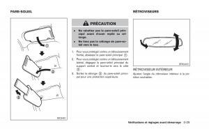 Nissan-Juke-manuel-du-proprietaire page 162 min