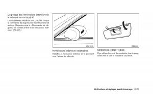 Nissan-Juke-manuel-du-proprietaire page 164 min