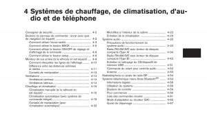 Nissan-Juke-manuel-du-proprietaire page 166 min