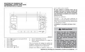 Nissan-Juke-manuel-du-proprietaire page 168 min