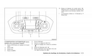 Nissan-Juke-manuel-du-proprietaire page 184 min