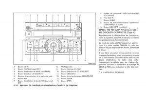 Nissan-Juke-manuel-du-proprietaire page 199 min