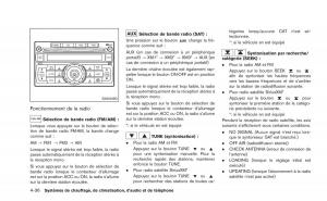 Nissan-Juke-manuel-du-proprietaire page 201 min