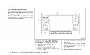 Nissan-Juke-manuel-du-proprietaire page 207 min