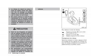 Nissan-Juke-manuel-du-proprietaire page 253 min