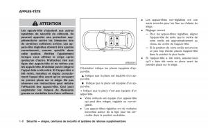 Nissan-Juke-manuel-du-proprietaire page 27 min