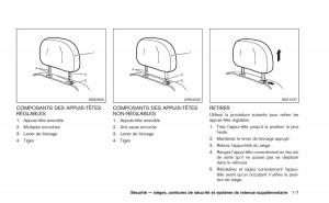 Nissan-Juke-manuel-du-proprietaire page 28 min