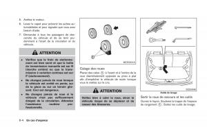 Nissan-Juke-manuel-du-proprietaire page 285 min