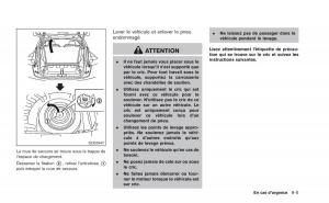 Nissan-Juke-manuel-du-proprietaire page 286 min