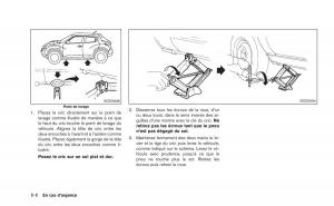 Nissan-Juke-manuel-du-proprietaire page 287 min