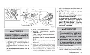 Nissan-Juke-manuel-du-proprietaire page 290 min