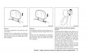 Nissan-Juke-manuel-du-proprietaire page 30 min