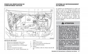 Nissan-Juke-manuel-du-proprietaire page 314 min