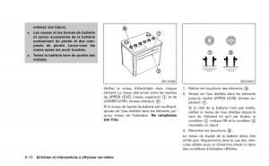 Nissan-Juke-manuel-du-proprietaire page 323 min