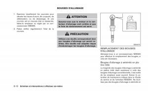 Nissan-Juke-manuel-du-proprietaire page 325 min