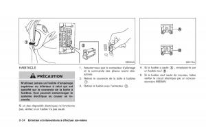 Nissan-Juke-manuel-du-proprietaire page 331 min