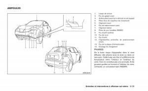 Nissan-Juke-manuel-du-proprietaire page 336 min