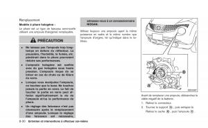 Nissan-Juke-manuel-du-proprietaire page 337 min