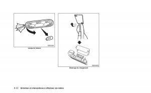 Nissan-Juke-manuel-du-proprietaire page 339 min