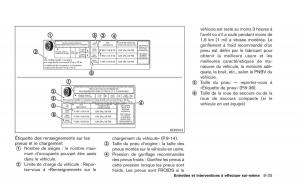 Nissan-Juke-manuel-du-proprietaire page 342 min